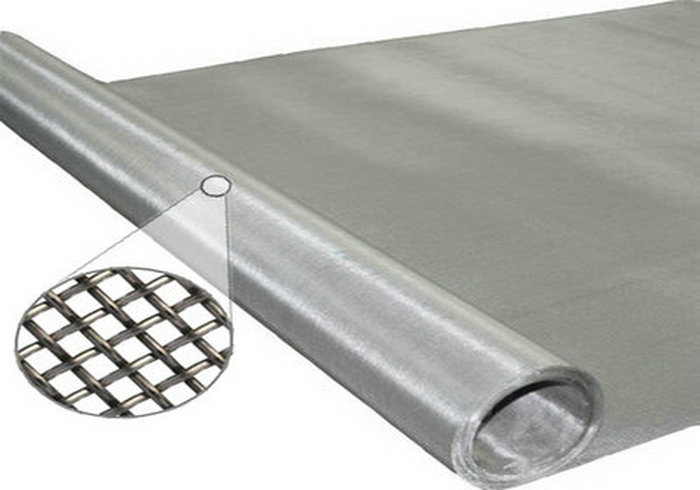 Gb T 530 2003 Standards For Industrial Woven Wire Mesh